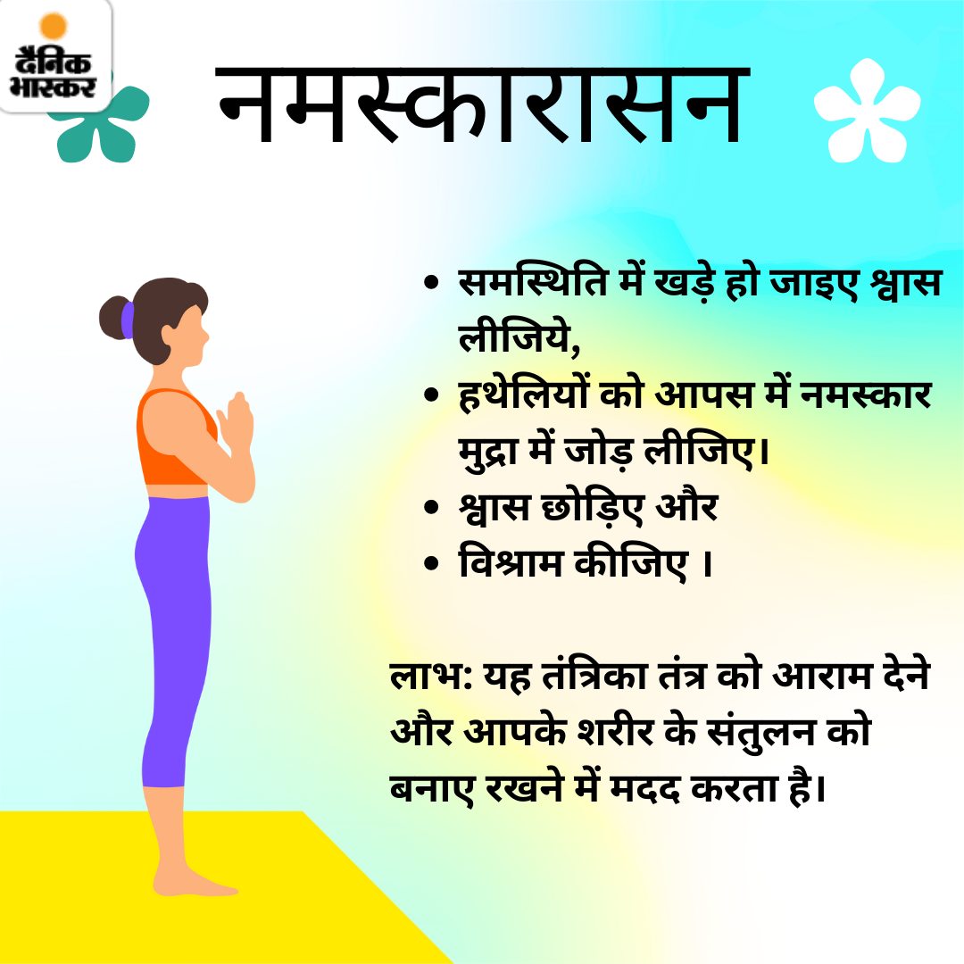 Benefits of Surya Namaskar for Women Health Wrinkles PCOD and Weight Loss |  benefits of surya namaskar for women health wrinkles pcod and weight loss |  HerZindagi