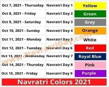 Navratre3