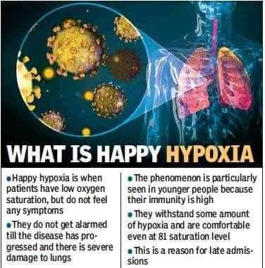 Happyhypoxia